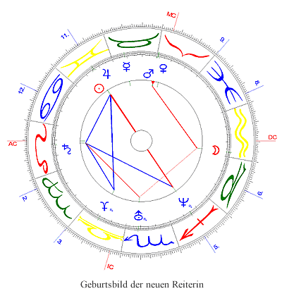 Geburtsbild der neuen Reiterin
