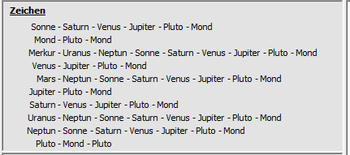 dominant
rulers