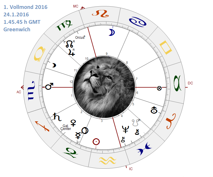 1. Vollmond 2016