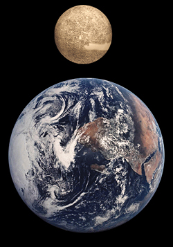 Mercury-Earth
