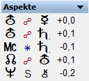 Aspekte