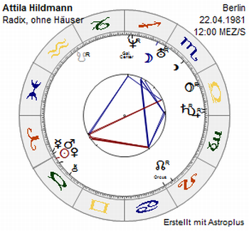 Radix Atilla Hildmann
