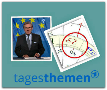 Tagesthemen