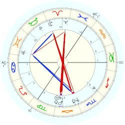 James Pitcairn-Knowles