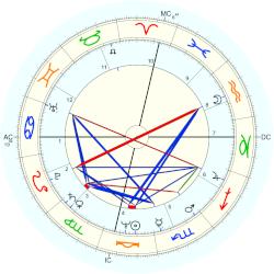 Judy Kaye