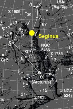 Seginus - Astrodienst Astrowiki