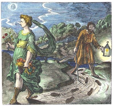 Anima/Animus – Astrodienst Astrowiki